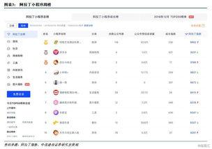 今日头条小程序奖励,参与即有机会赢取丰厚奖品！”